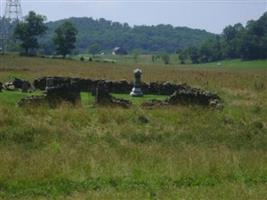 Rand Cemetery