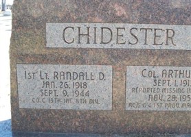 Randall D. Chidester Randall D. Chidester