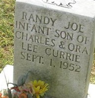 Randie Joe Currie