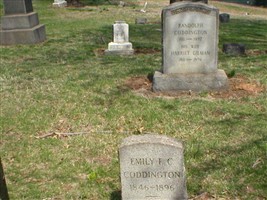 Randolph Coddington Randolph Coddington