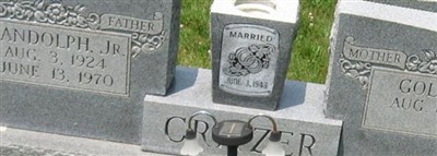 Randolph Critzer, Jr Randolph Critzer, Jr