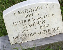 Randolph M. Haddon Randolph M. Haddon