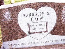 Randolph S Gow Randolph S Gow