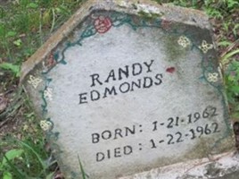 Randy Edmonds Randy Edmonds