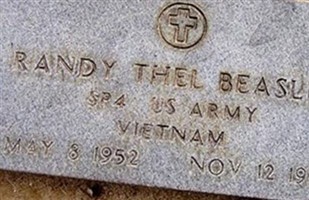Randy Thel Beasley Randy Thel Beasley
