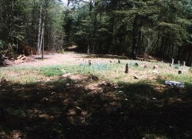 Raney Culbertson Cemetery