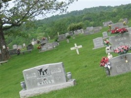 Range Cemetery Range Cemetery