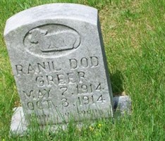 Ranil Dod Greer Ranil Dod Greer