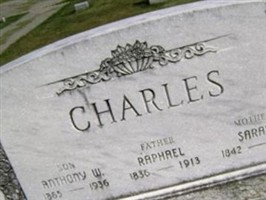 Raphael Charles Raphael Charles