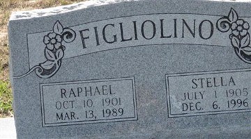 Raphael Figliolino Raphael Figliolino