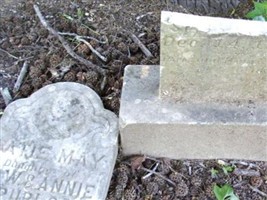 Ratie May Spurlock Ratie May Spurlock