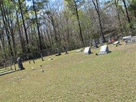 Rawls Cemetery