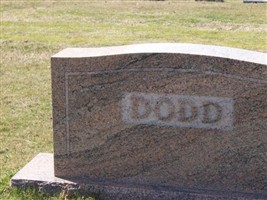 Ray Arnold Dodd