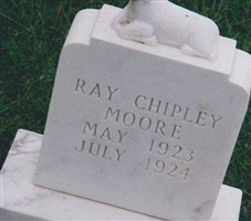 Ray Chipley Moore Ray Chipley Moore