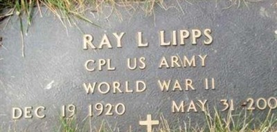 Ray L. Lipps Ray L. Lipps