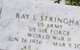 Ray Lyman Stringham