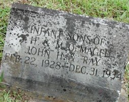 Ray Magee Ray Magee