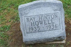 Ray Minton Howell Ray Minton Howell