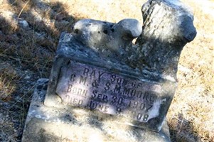 Ray Moore Ray Moore