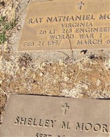 Ray Nathaniel Moore Ray Nathaniel Moore