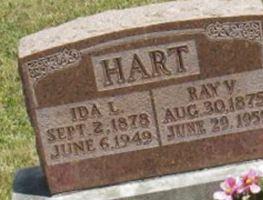 Ray V. Hart