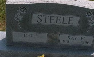 Ray Winfield "Tex" Steele
