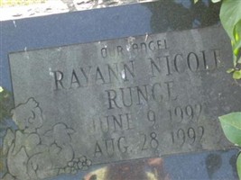 Rayann Nicole Runge