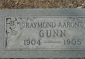 Raymon Aran Gunn Raymon Aran Gunn