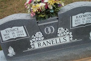 Raymon F. Ranells