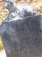 Raymon Parm