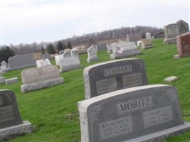 Raymond A. Moritz Raymond A. Moritz