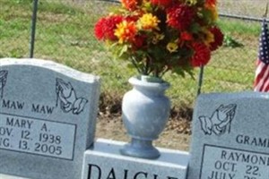 Raymond B. Daigle