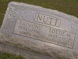 Raymond Nutt Raymond Nutt