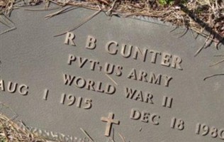 R. B. Gunter