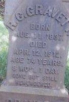 R. C. Gravett R. C. Gravett