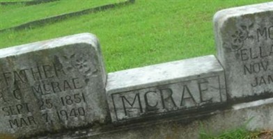 R. C. McRae