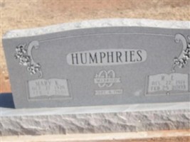 R E Humphries R E Humphries