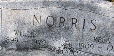 Reba Norris