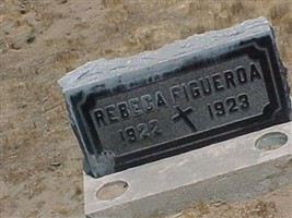 Rebeca Figueroa Rebeca Figueroa