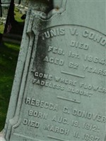 Rebecca C. Conover Rebecca C. Conover