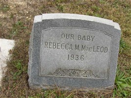 Rebecca M MacLeod Rebecca M MacLeod