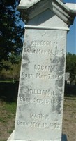 Rebecca M. Prather Rebecca M. Prather