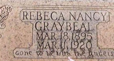 Rebecca Nancy Graybeal Rebecca Nancy Graybeal