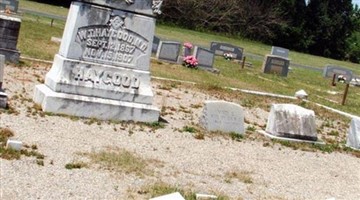 Rebekah G Haygood Rebekah G Haygood