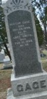 Rector Gage