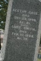 Rector Gage