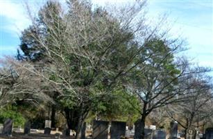 Red Bluff Cemetery