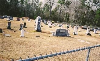 Red Creek Union Cemetery