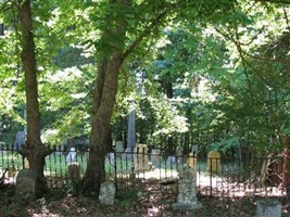 Redbone Methodist Church Cemetery Redbone Methodist Church Cemetery