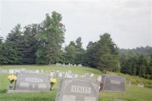 Reddies River Baptist Church Cemetery